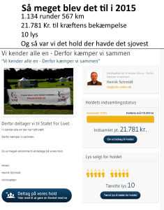 Stafet For Livet 2015 Sorø